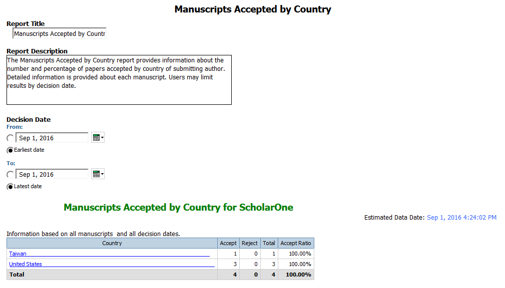 Manuscript Status & Summary Reports: Manuscripts Accepted by Country