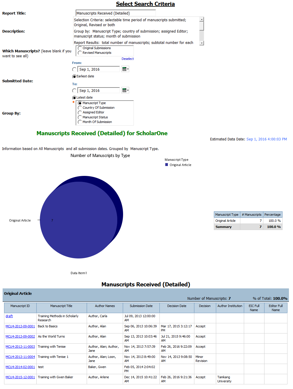 Manuscript Status & Summary Reports: Manuscripts Received (Detailed)