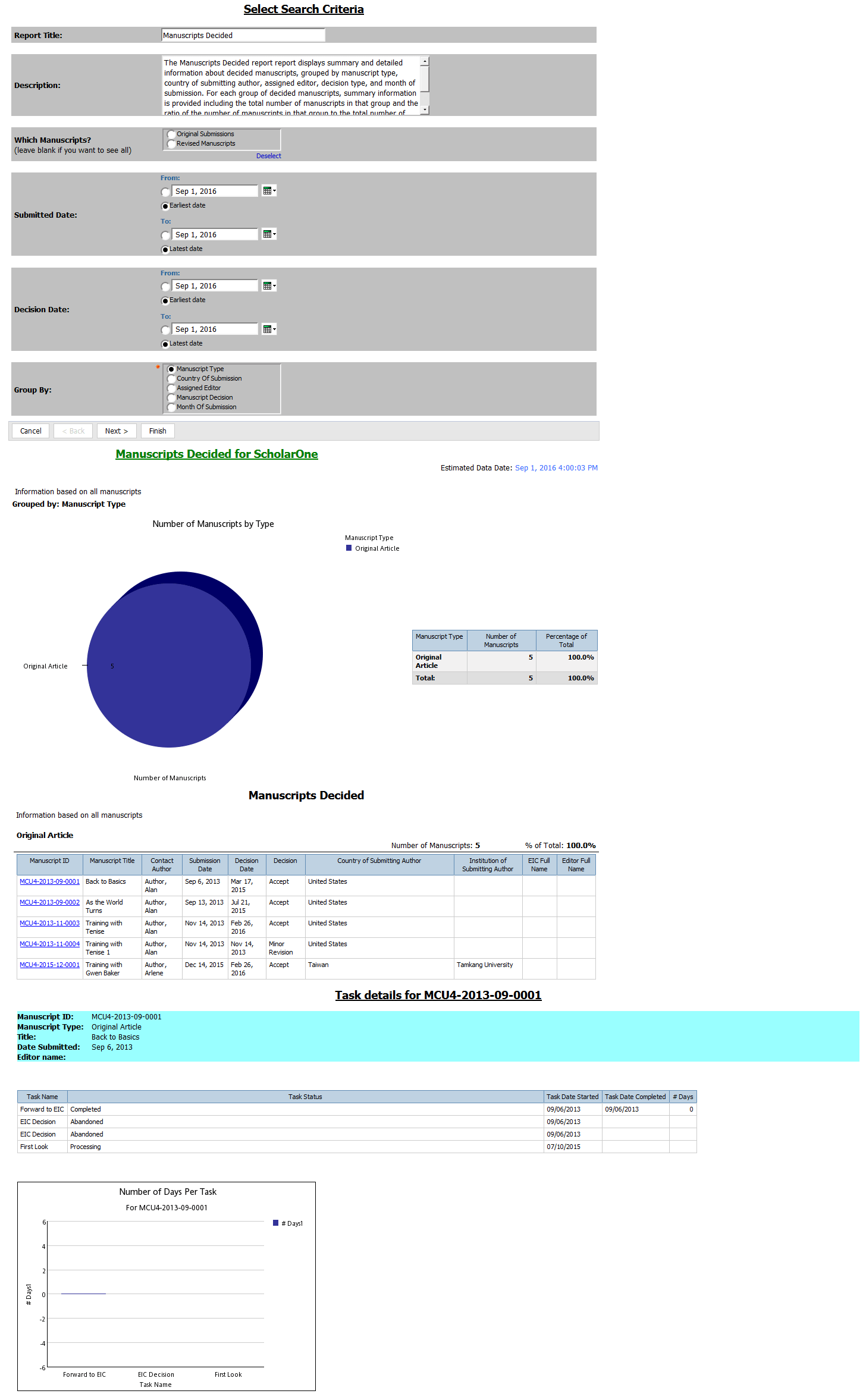 Manuscript Status & Summary Reports: Manuscripts Decided