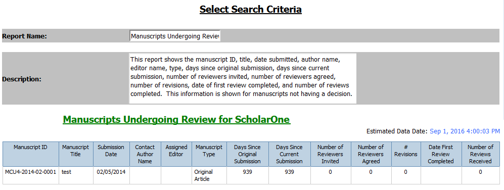 Manuscript Status & Summary Reports: Manuscripts Undergoing Review