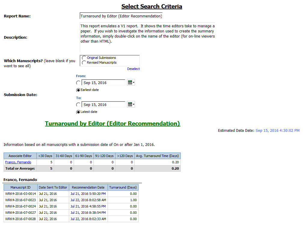 User Performance Reports: Turnaround by Editor (Editor Recommendation)